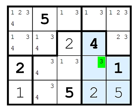 Technique TECTONIC Full block